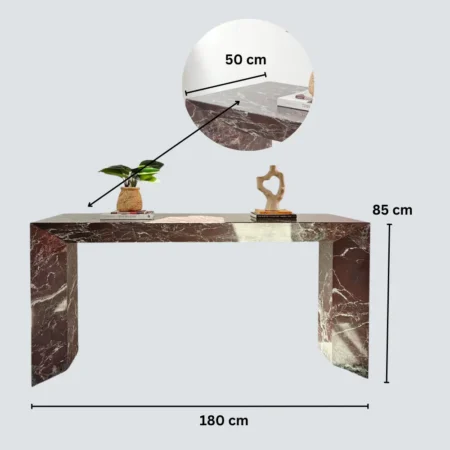 Soren Console